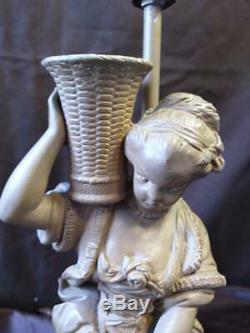 Borghese Lamps Pair of Two 2 Set Plaster French Couple Man Woman Vintage Lights