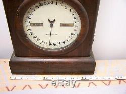 SETH THOMAS TWO DIAL CALENDAR CLOCK 1869- 1876 With 2 SETS OF INSTRUCTIONS. KEYS
