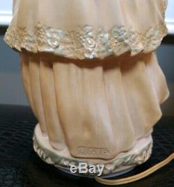 Ensemble De Deux Faip De Vintage 50 F. A. I. P. Lampes De Table Rose Chalkware Lady & Man